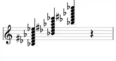 Sheet music of Bb m11A in three octaves